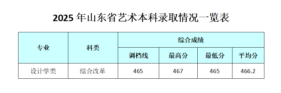 1752827330142669.png image.png