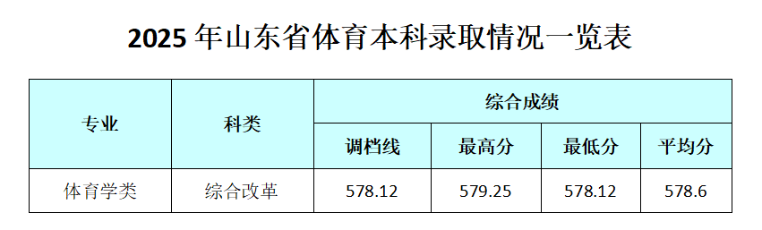 1752827402698394.png image.png