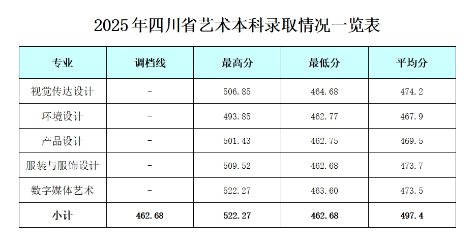 1752913075759887.png image.png