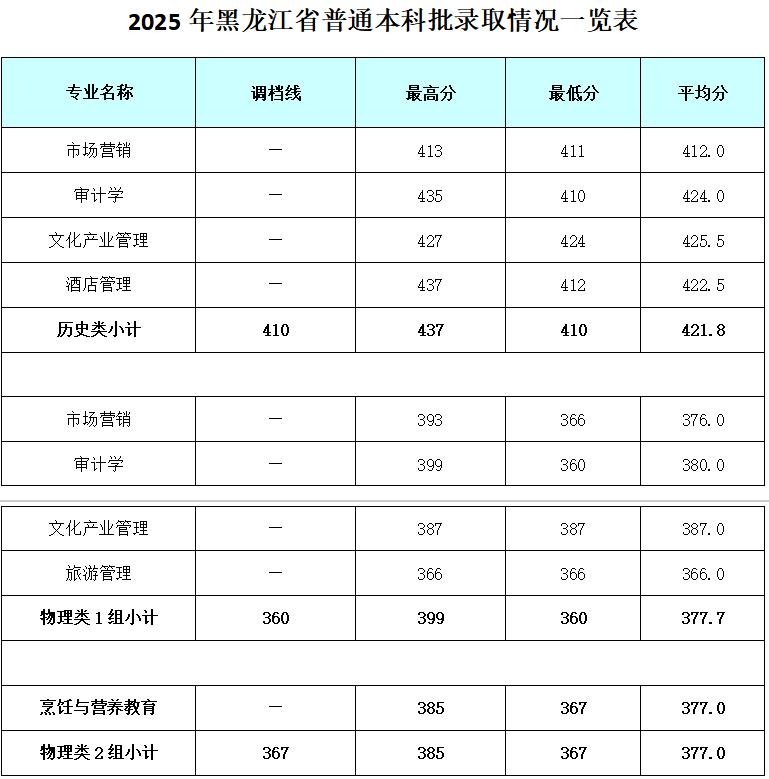 1753606523876678.png image.png