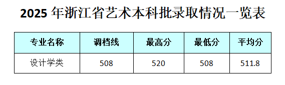 1753697583521545.png image.png