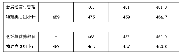 1753697986166961.png image.png