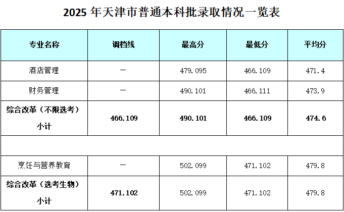 1753757755867187.png image.png