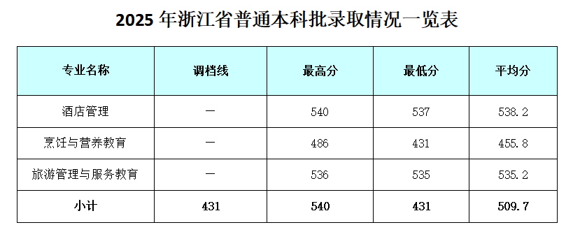 1753872141521087.png image.png