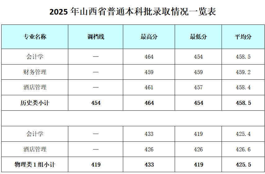 1754030998947418.png image.png