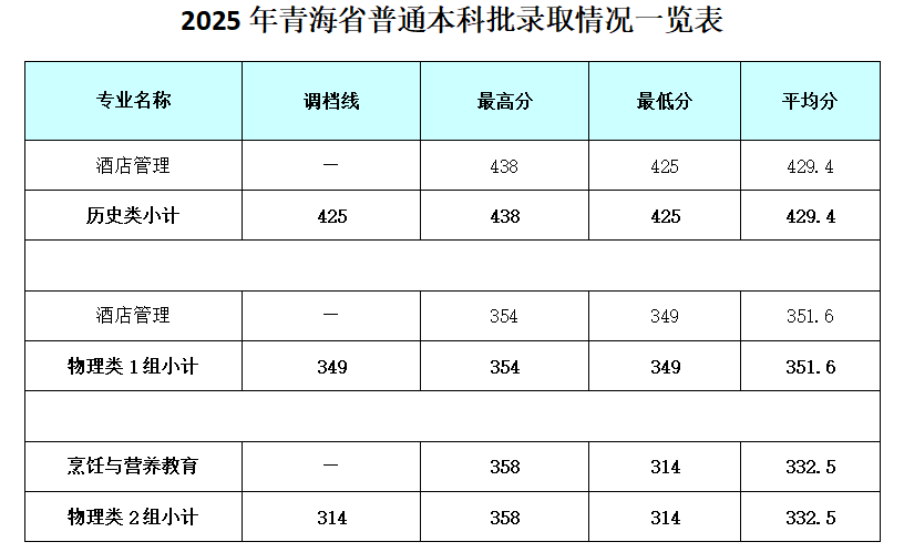 1754212854722656.png image.png