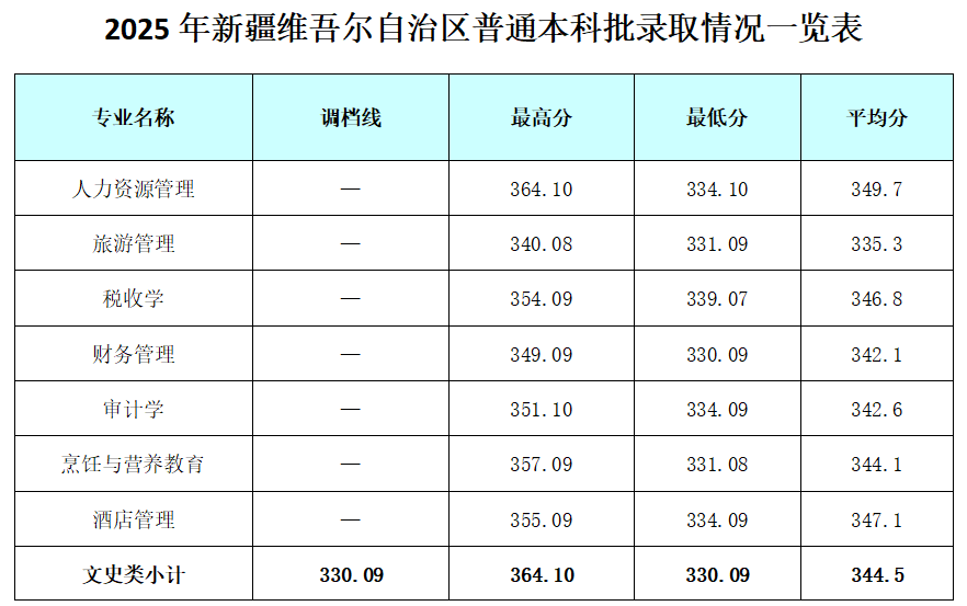 1754818133400390.png image.png