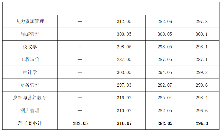 1754818153164642.png image.png