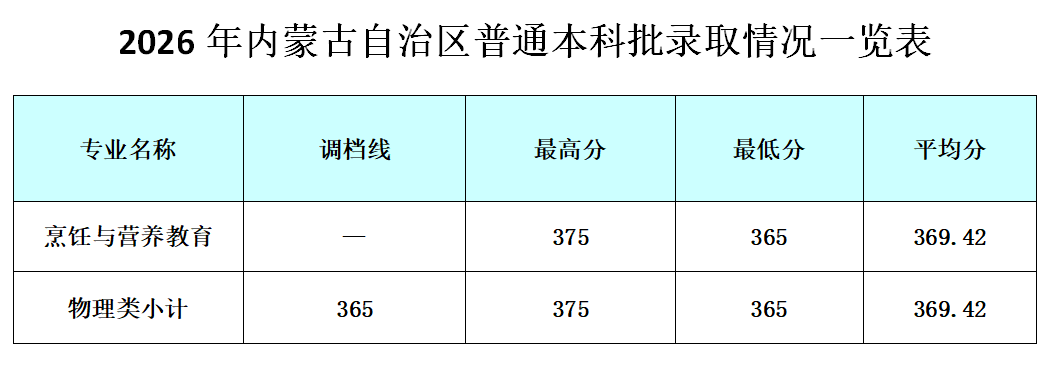 1784441152342376.png 内蒙.png