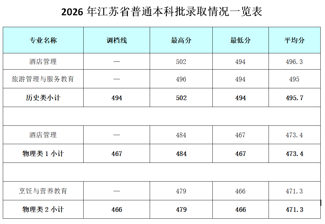 1784447756385498.png 江苏.png