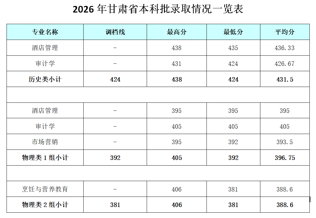 1784531275390075.png 甘肃.png