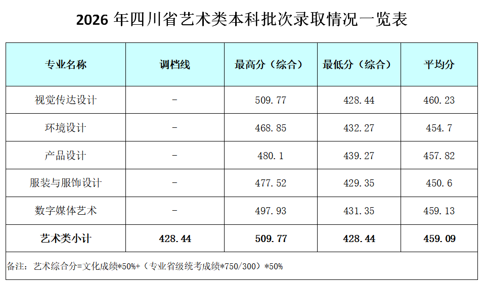 1784538379734191.png 四川艺术.png