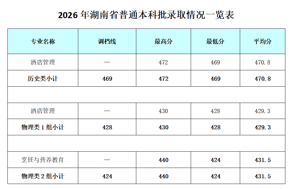 1784688763138458.png 湖南.png