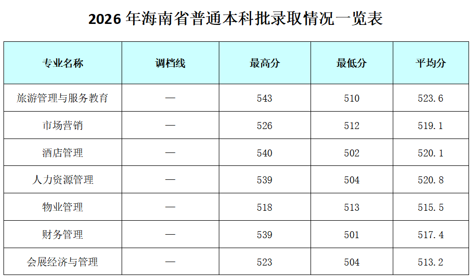 1784789722608367.png 海南1.png