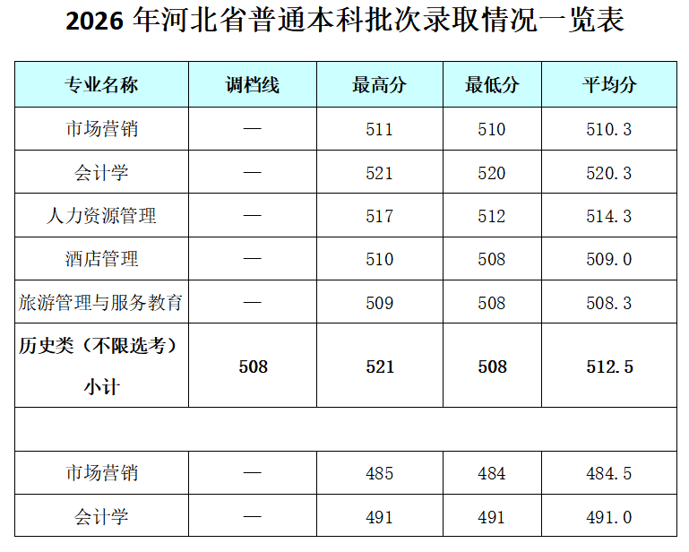 1784789828970825.png 河北1.png