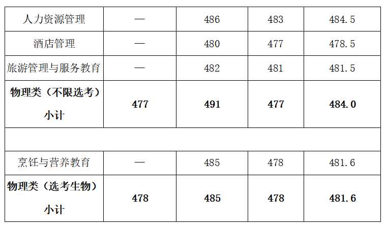 1784789842624481.png 河北2.png