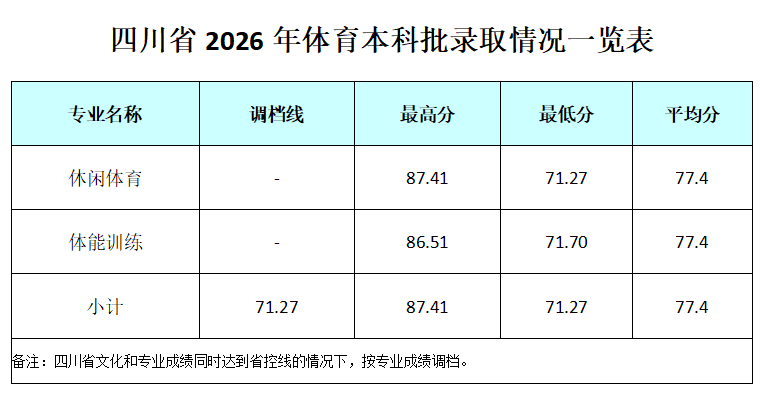 1784874415420043.png 四川体育.png