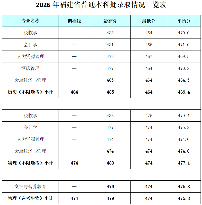 1784874870792877.png 福建.png