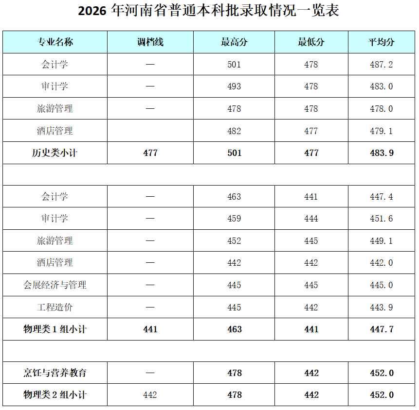 1784886750166931.png 河南.png