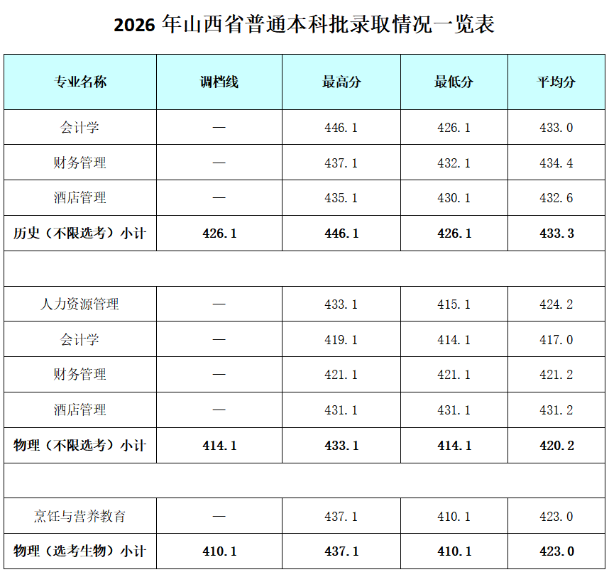 1784959637872802.png 山西.png