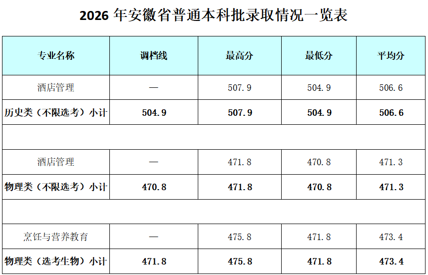 1784973054212097.png 安徽.png