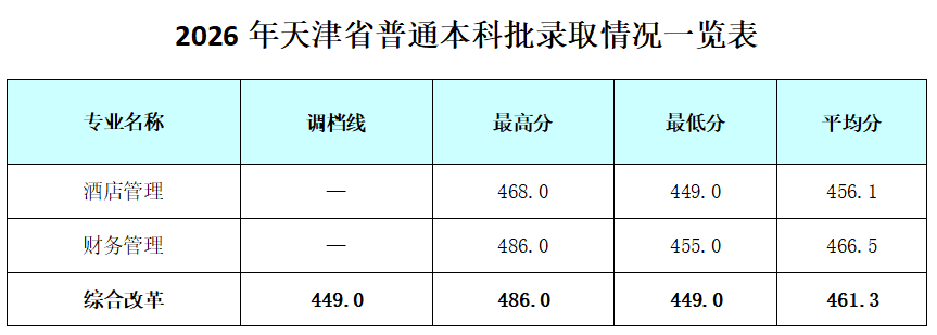 1785207465506622.png 天津.png