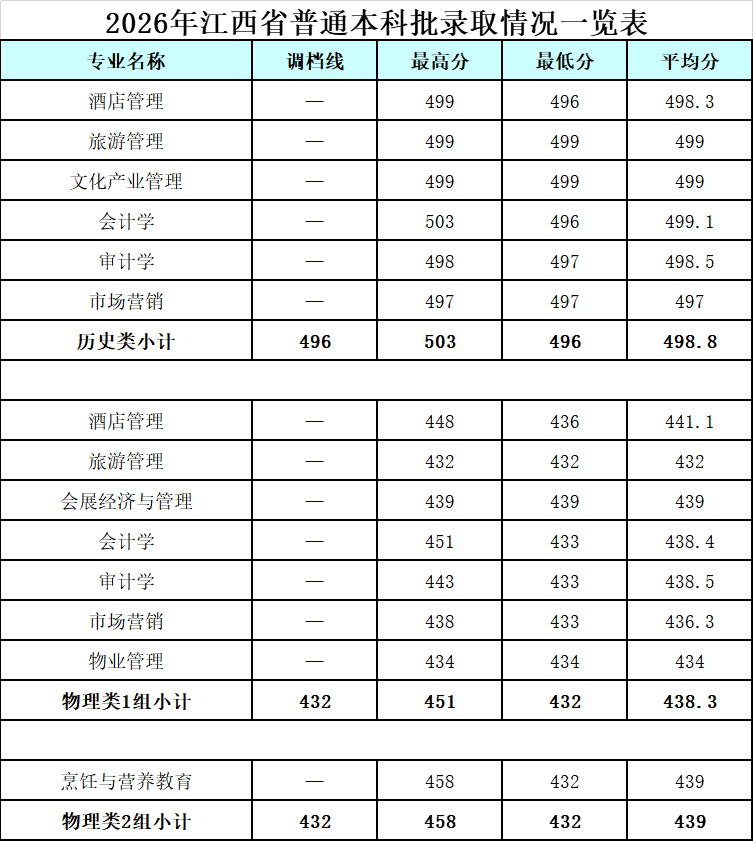 1785574655949096.png 江西.png